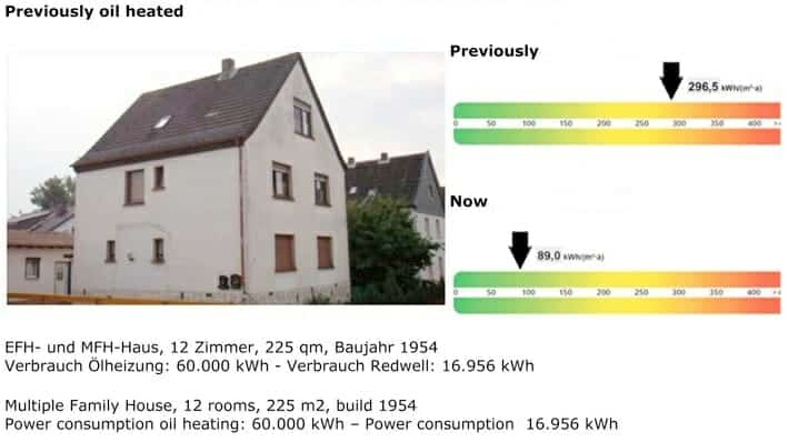 Infrared heat savings in 12 room family house formerly using oil heating